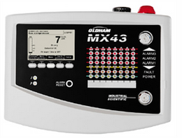 Digital integrated controller